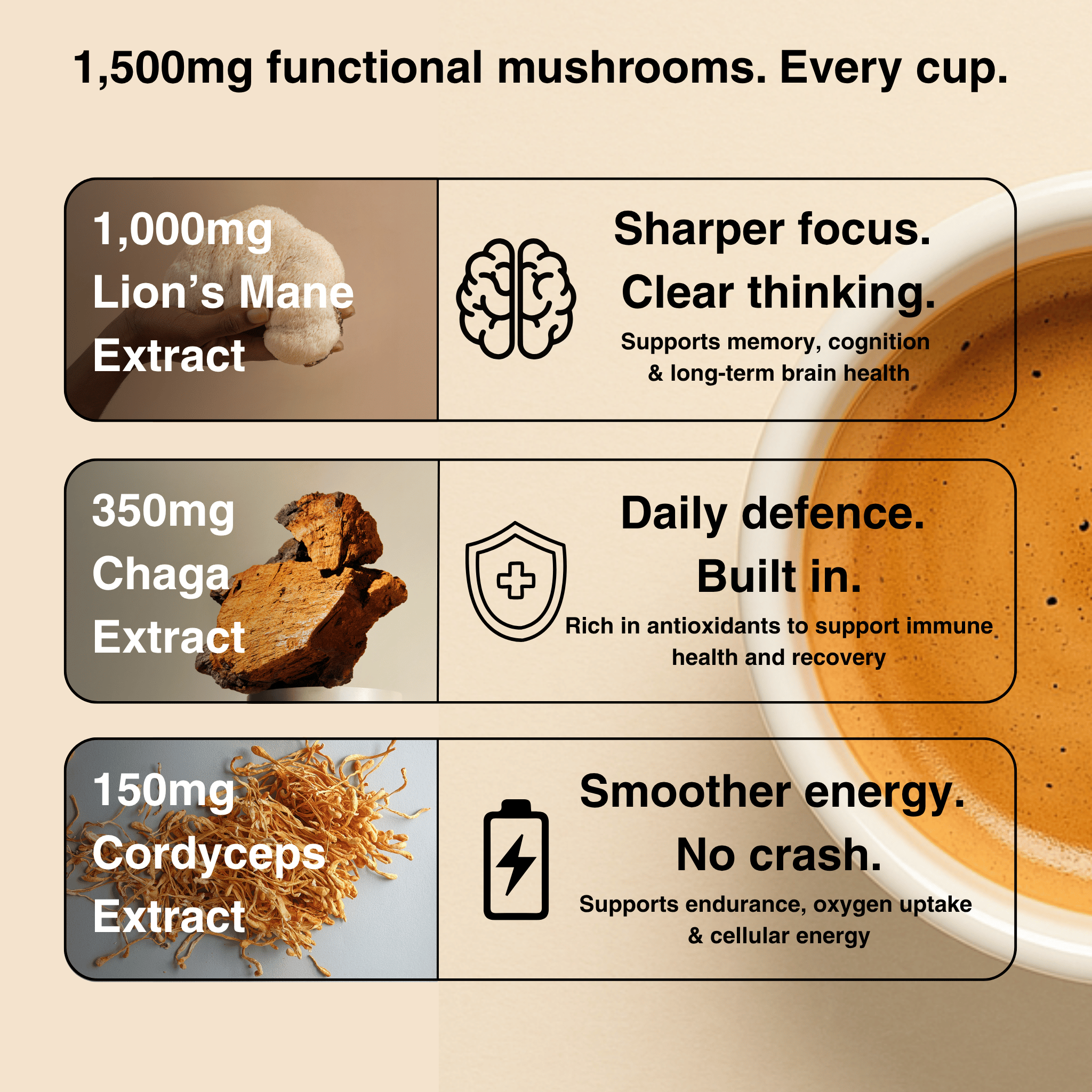 🧠 Performance Coffee