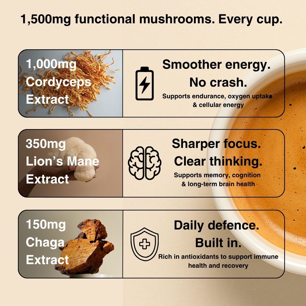 ⚡ Athletic Performance Coffee