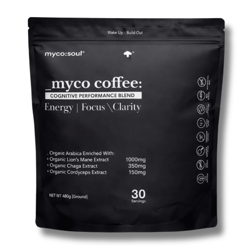 <strong>🧠 Cognitive Coffee</strong>