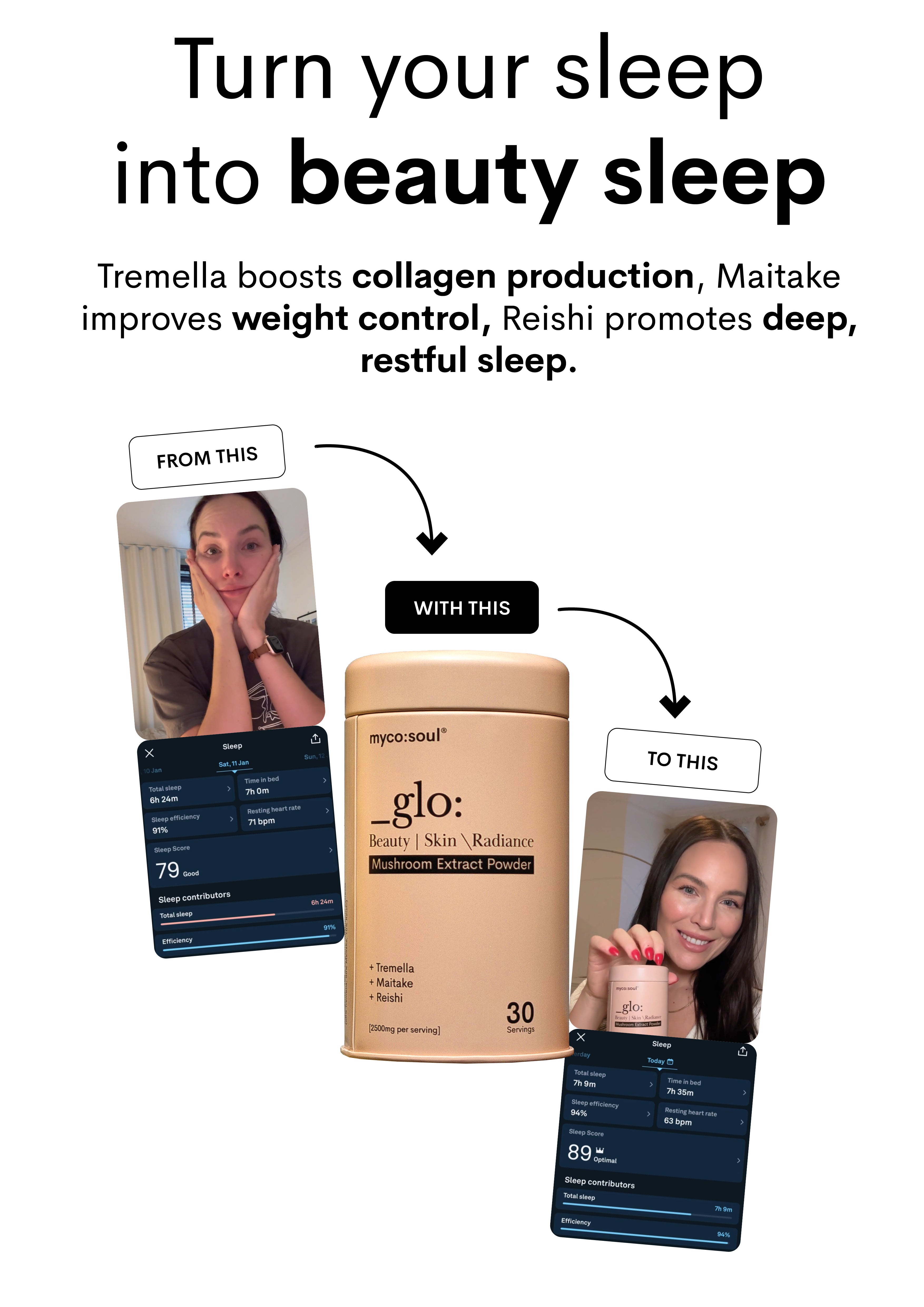 _glo: Mushroom Extract Blend
