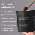 🧠 Performance Coffee