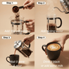 🧠 Cognitive Coffee