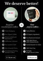product comparison