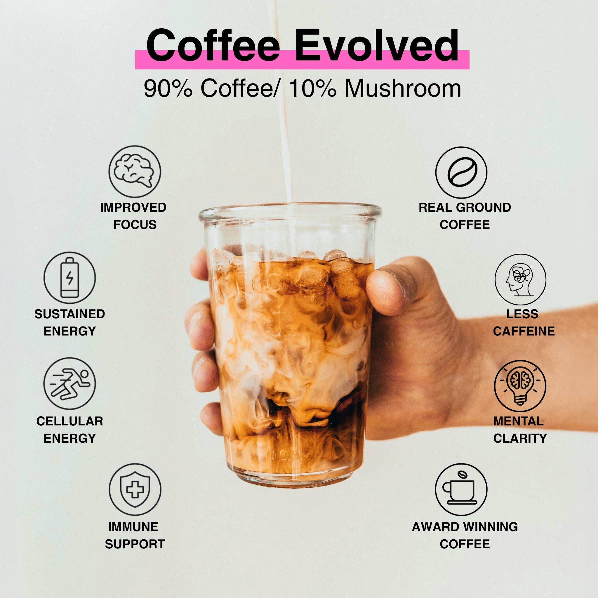 🧠 Performance Coffee